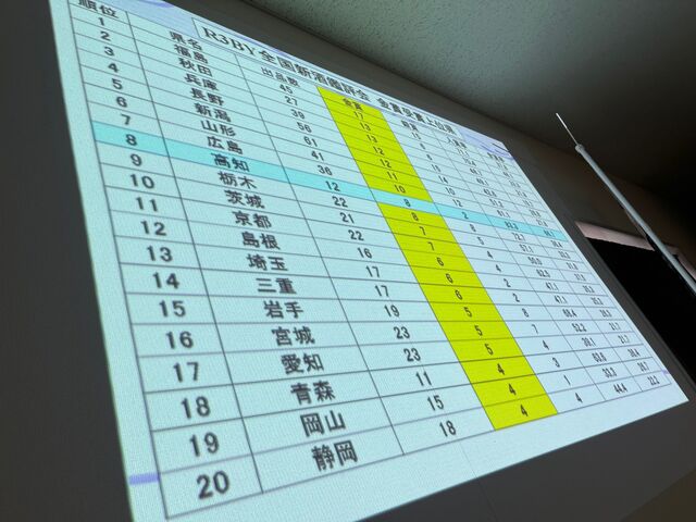 �̿�7  ��ޥǡ���