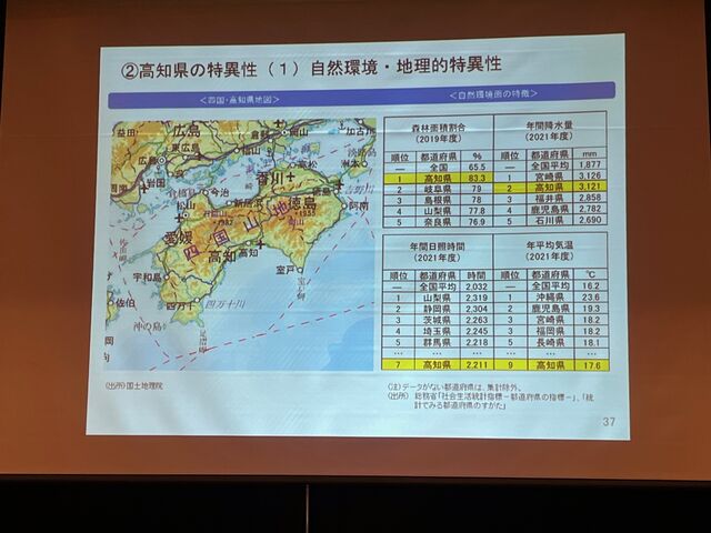 写真8 環境・地理的特異性