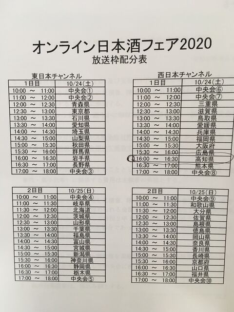 写真7 放送枠配分表