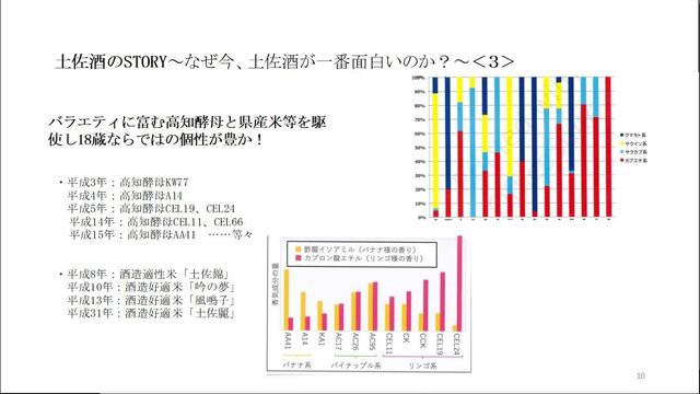 ¼Ì¿¿8 ÅÚº´¼ò¤ÎSTORY3