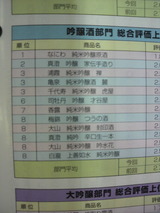 吟醸酒部門.jpg