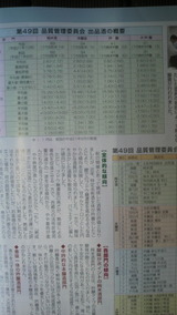 �ʼ������Ѱ������2