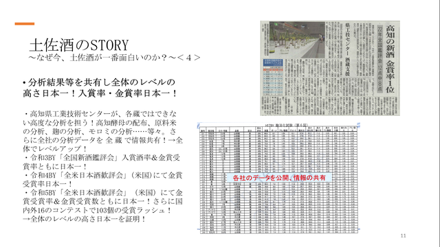 写真17 土佐酒のSTORY<4>