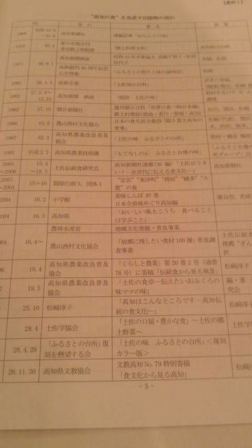 (10)配布資料の一部