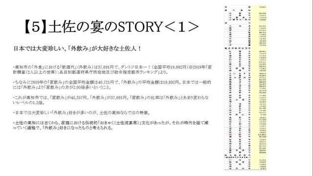 �̿�23  �ں��α��STORY