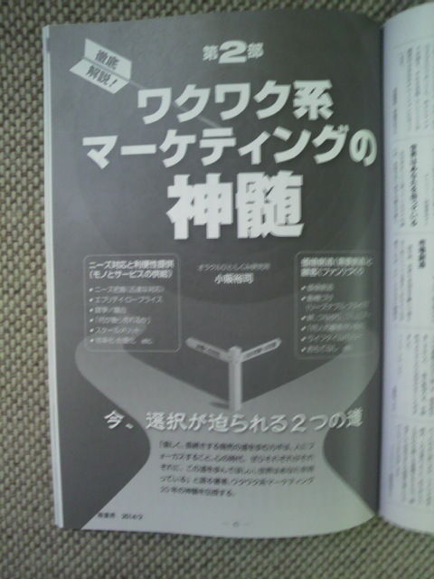 ��2���֥說�說�ϥޡ����ƥ��󥰤ο����ɽ��