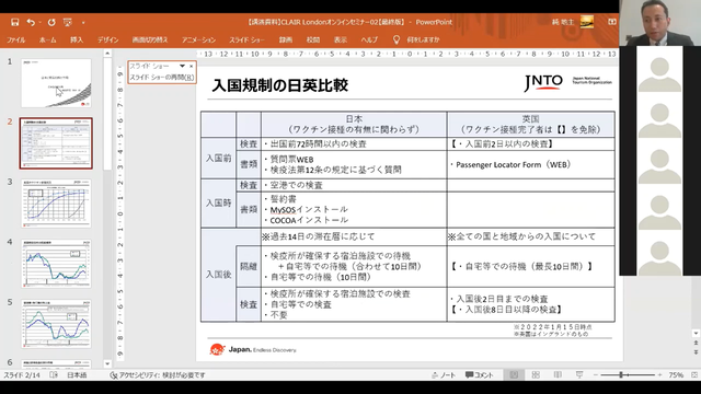 写真8 入国規制