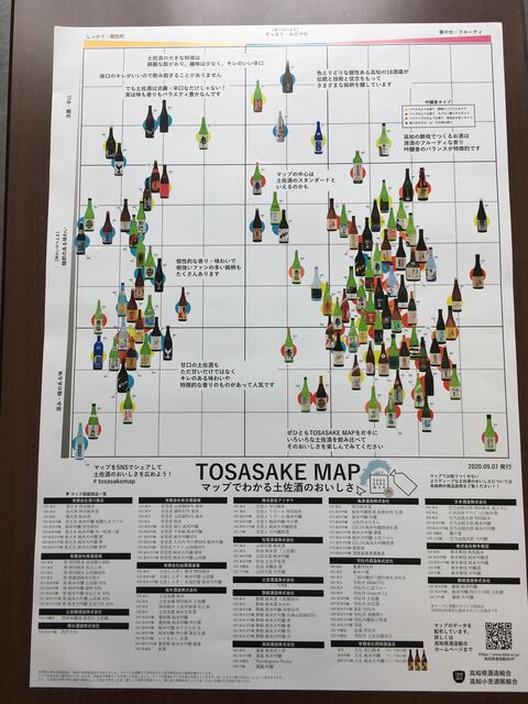 写真1 TOSA SAKE MAP ポスター