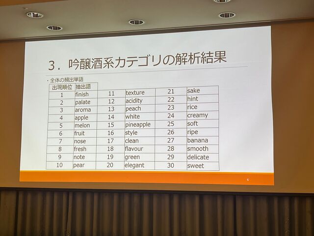 �̿�7    �������󥯡��륳���Ȳ���3