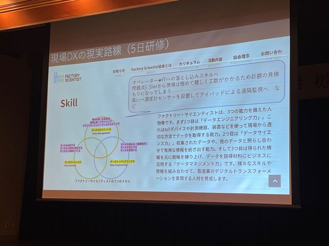 写真9 現場DXの現実路線