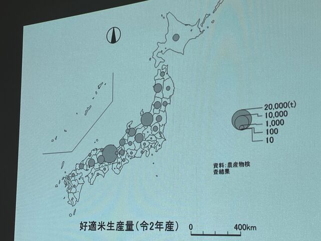 写真9 好適米生産量・令和2年