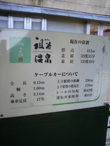 �����֥륫������