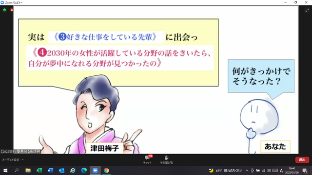 写真11 津田梅子3