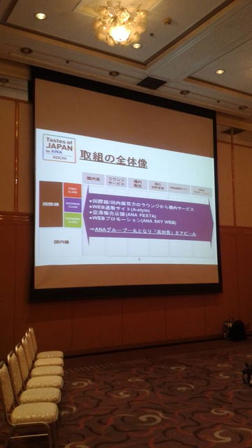 (24)取り組みの全体像