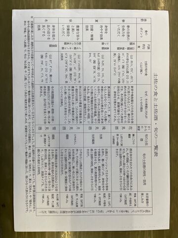 ¼Ì¿¿3 ½Ü¤Î°ìÍ÷ɽ