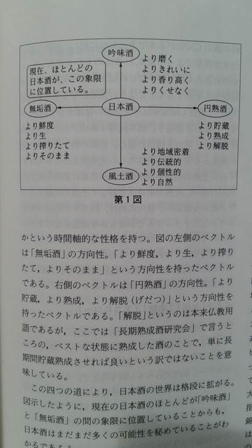 (6)�ֱ�����