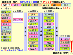 Mapyokocho_3