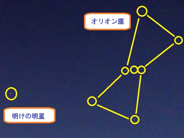 新しさ マングル 密度 砂時計 星座 Shigeko Jp