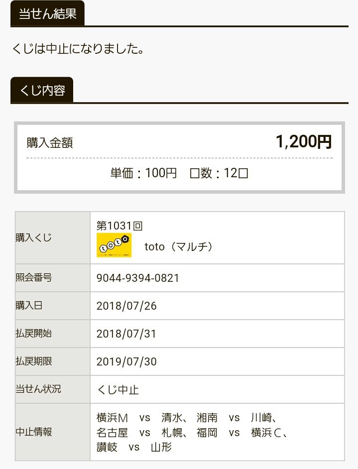 第1031回 結果発表 というかノーコンテスト Totoを当ててマイホームを買う夢のようなブログ 第1031回 結果発表 というかノーコンテスト Totoを当ててマイホームを買う夢のようなブログ