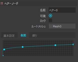 ★へアノード設定２