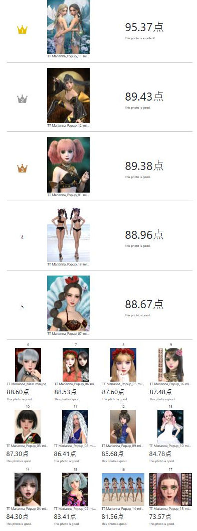 評価25.7.23