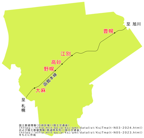 江別市内の鉄道路線図 札幌から近い順に大麻(おおあさ)駅、野幌駅、高砂駅、江別駅、豊幌駅