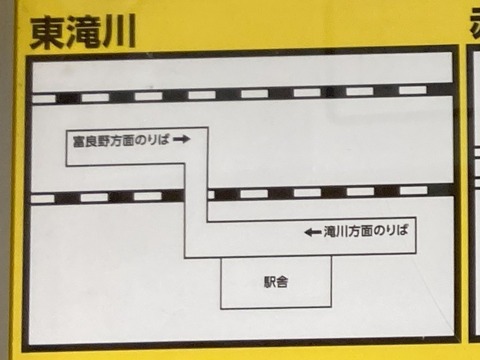 東滝川駅の構造を表す図