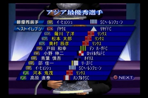 サカつくプレイ日記 サカつく04