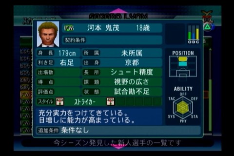 サカつくプレイ日記 サカつく04