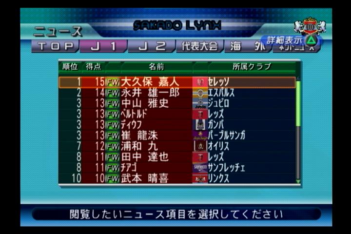 サカつくプレイ日記 サカつく04プレイ日記011 6年目3月 7年目2月