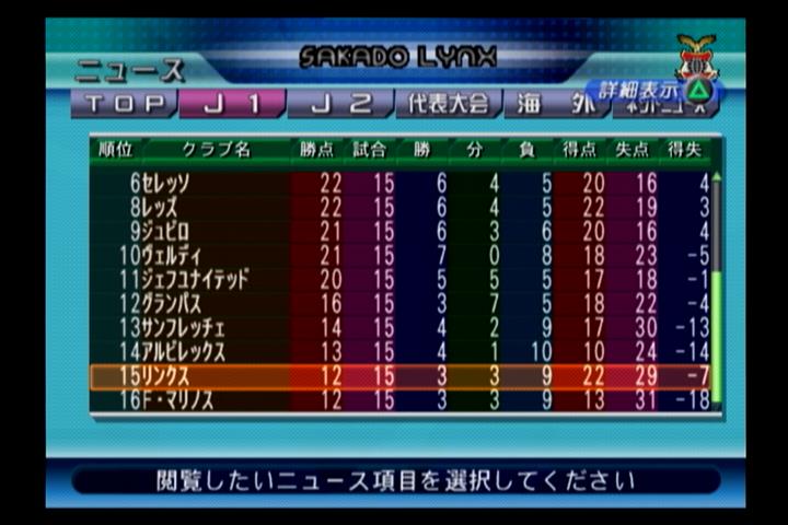 サカつくプレイ日記 サカつく04プレイ日記r006 6年目7月 8年目1月