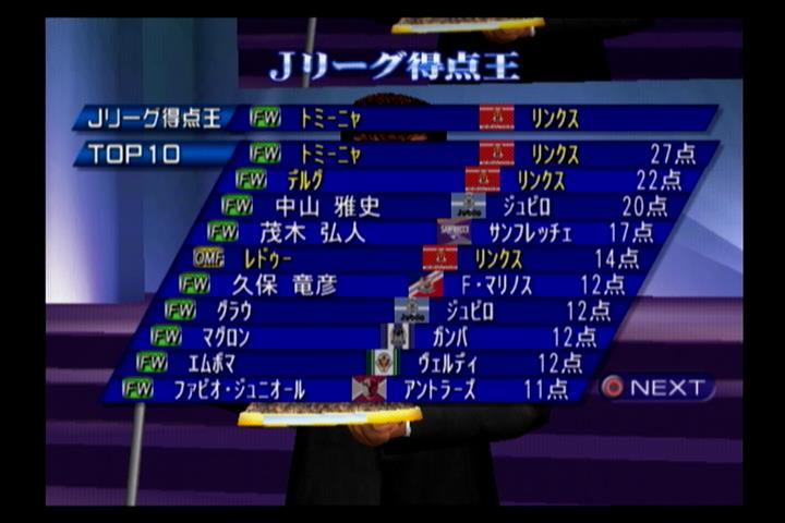 サカつくプレイ日記 サカつく04 サカつくプレイ日記 サカつく04