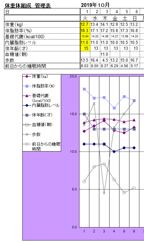 グラフィックス191006