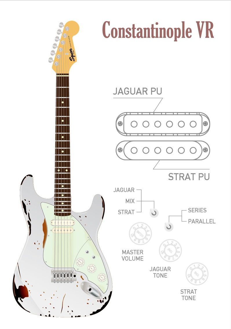 MANAKANA[Stratocaster] : まつしまストア
