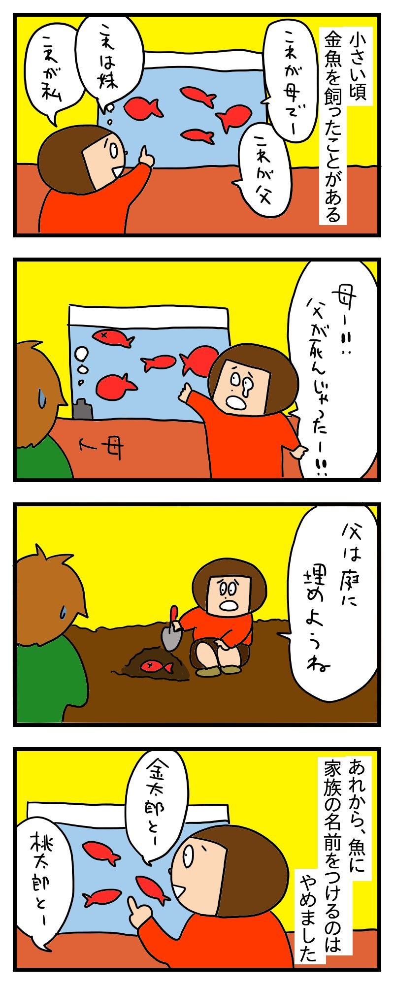金魚の名付け ツナの日常