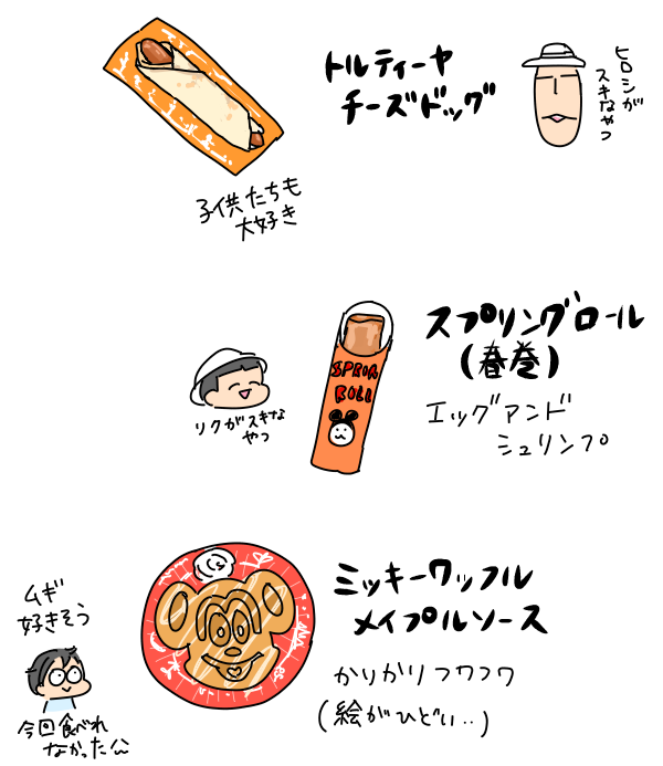 70以上 オシャレ ディズニー 食べ物 イラスト