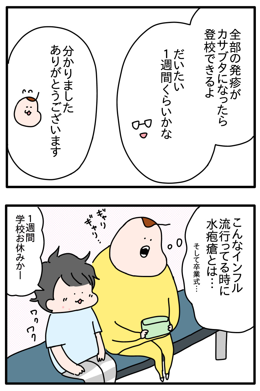 娘の高校受験⑳ : つんの日常ブログ Powered by ライブドアブログ