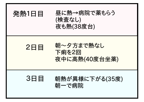 D525A30C-8045-4D9D-A4D2-A9C735151C6C