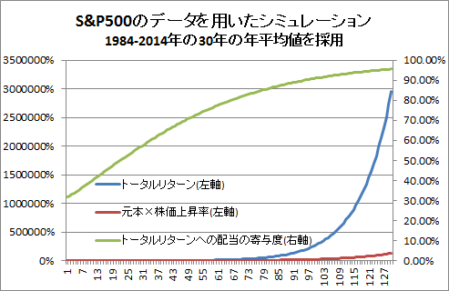 stock_haito