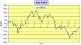 200804_rate.jpg