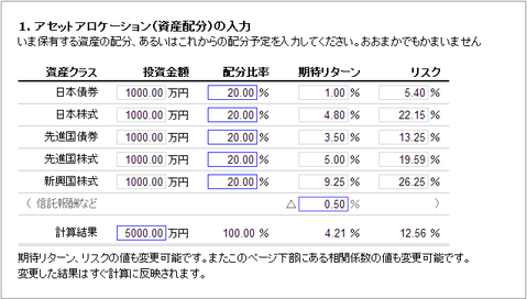 jyuutakuloan01