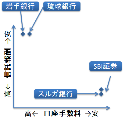 401k_compare_01