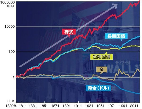 commodity_graph