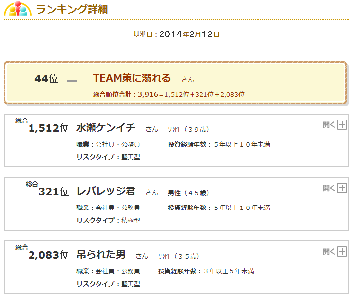 portfolio_tatsujin_20140212