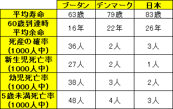 Inochi_Money