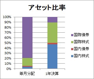 bunpai_asset