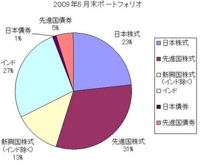 200906_portfolio.JPG