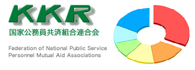 KKR 基本ポートフォリオ