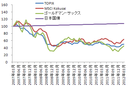 KazuFuji_index
