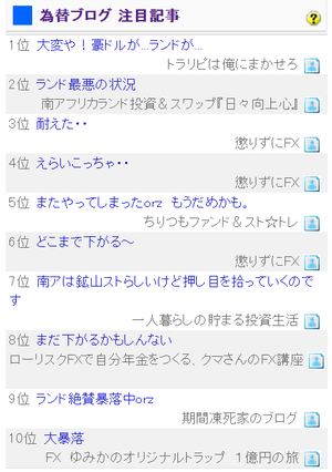 blogmura_fx_20140126